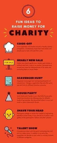 viral fundraising campaigns|5 viral nonprofit campaigns to learn from .